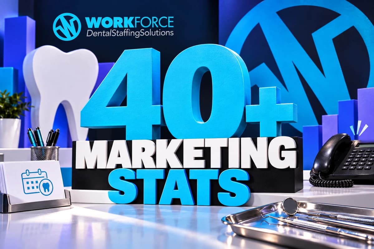+40 Dental Office Marketing Statistics for 2024