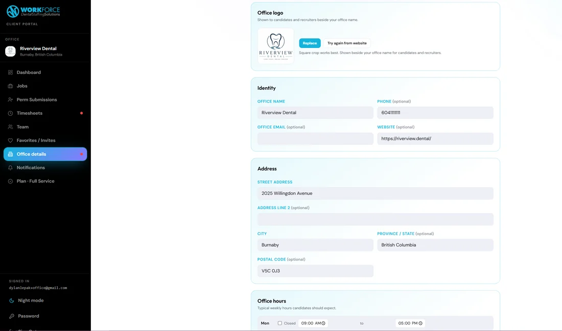 Office overview dashboard